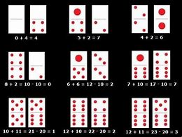 Kartu Domino Ada Berapa Lembar